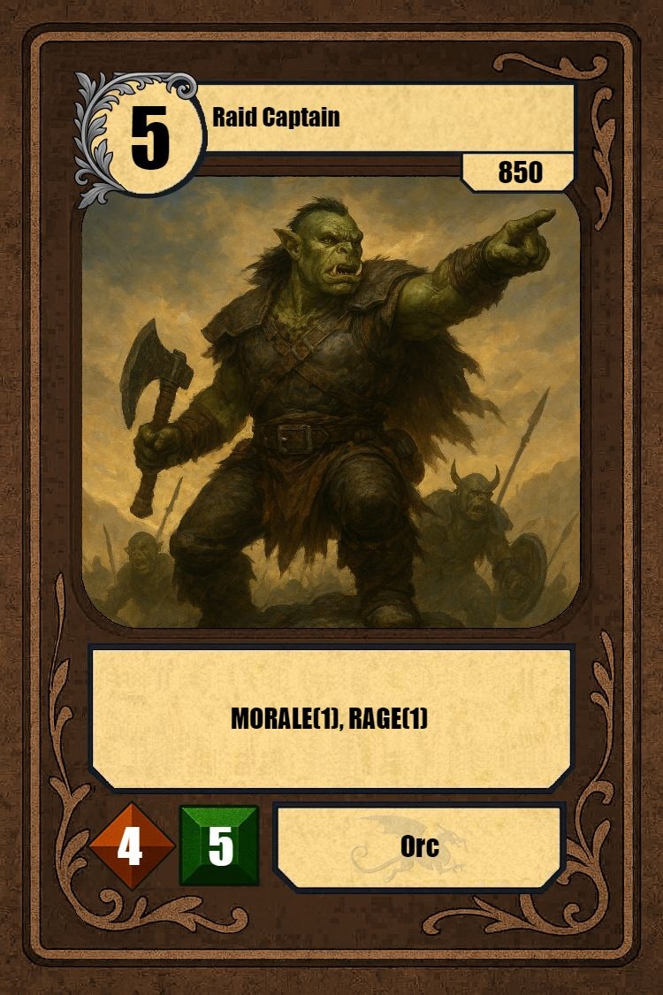 Raid Captain